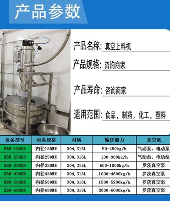 金鉑銳真空上料機 高效、可靠的粉體輸送解決方案